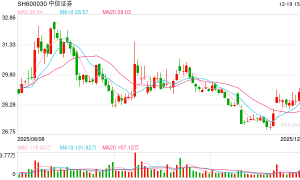 超30家上市券商取消监事会审计委员会“接棒” 非上市机构加速跟进